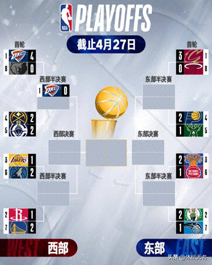 九游娱乐包含赛地聚焦——NBA总决赛关键时刻热度飙升，菲尼克斯太阳复出首秀，媒体盛赞，赛程密集仍需轮换的词条